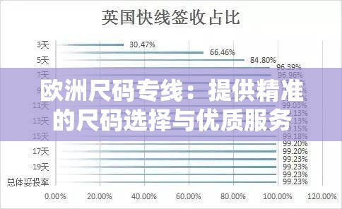 欧洲尺码专线：提供精准的尺码选择与优质服务