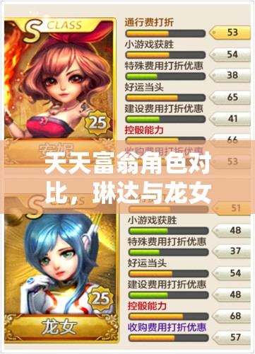 天天富翁角色对比，琳达与龙女在资源管理方面的深度解析与优劣评估