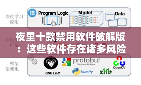 夜里十款禁用软件破解版：这些软件存在诸多风险需谨慎使用