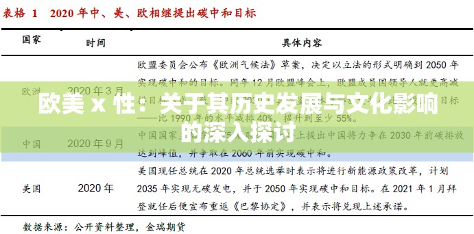 欧美 x 性：关于其历史发展与文化影响的深入探讨
