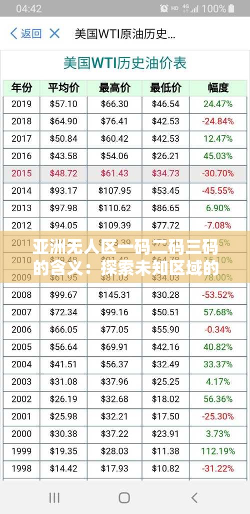亚洲无人区一码二码三码的含义：探索未知区域的神秘编码