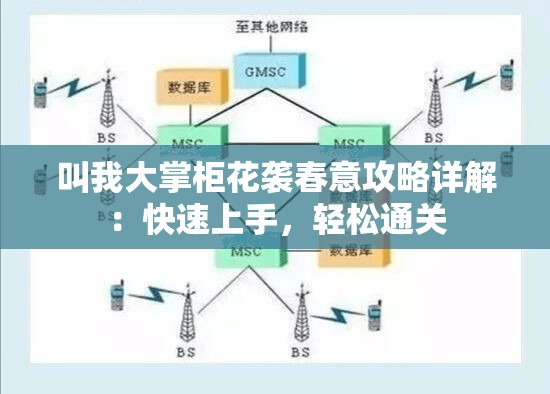 叫我大掌柜花袭春意攻略详解：快速上手，轻松通关