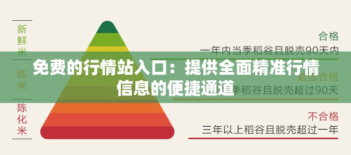 免费的行情站入口：提供全面精准行情信息的便捷通道