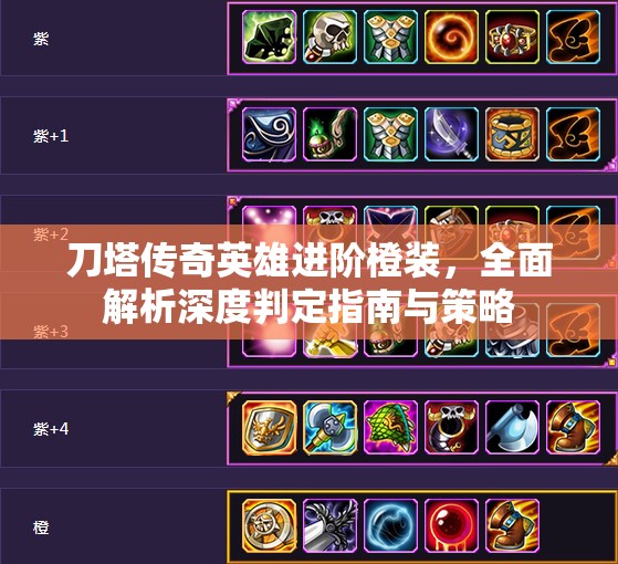 刀塔传奇英雄进阶橙装，全面解析深度判定指南与策略