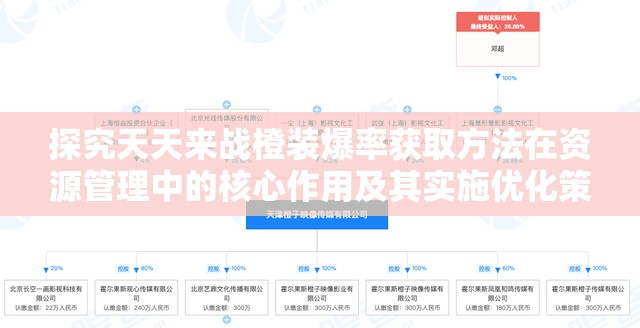 探究天天来战橙装爆率获取方法在资源管理中的核心作用及其实施优化策略