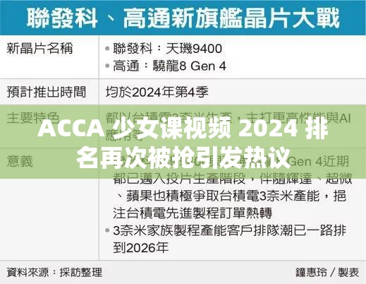 ACCA 少女课视频 2024 排名再次被抢引发热议