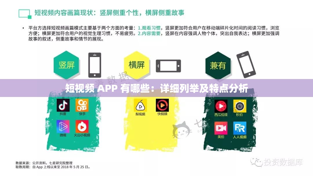 短视频 APP 有哪些：详细列举及特点分析