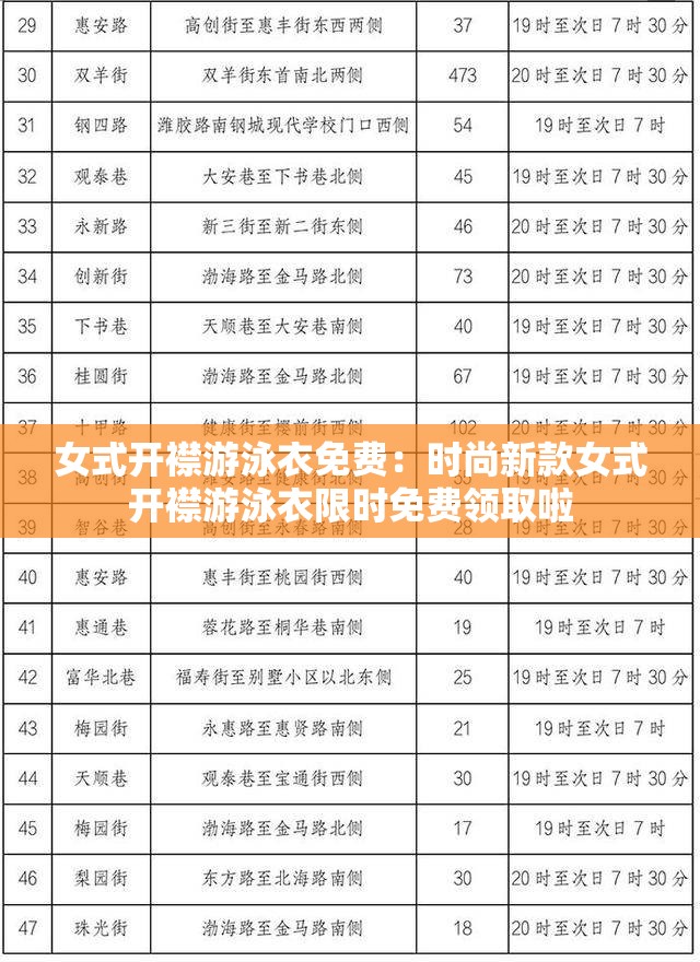 女式开襟游泳衣免费：时尚新款女式开襟游泳衣限时免费领取啦