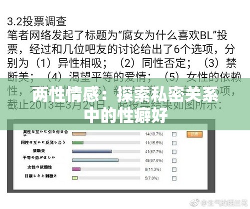 两性情感：探索私密关系中的性癖好