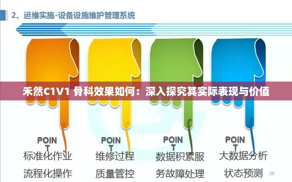 禾然C1V1 骨科效果如何：深入探究其实际表现与价值