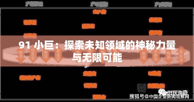 91 小巨：探索未知领域的神秘力量与无限可能