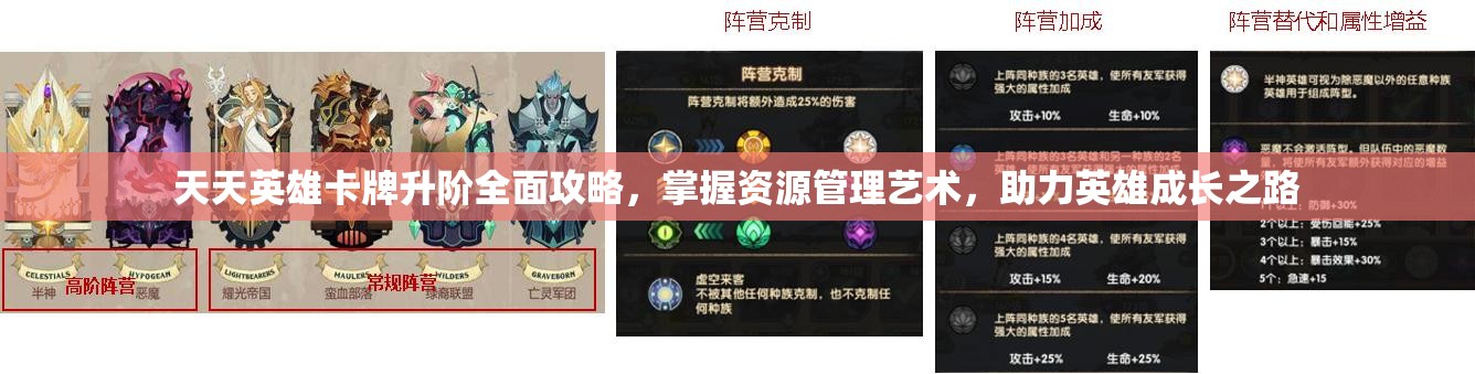 天天英雄卡牌升阶全面攻略，掌握资源管理艺术，助力英雄成长之路