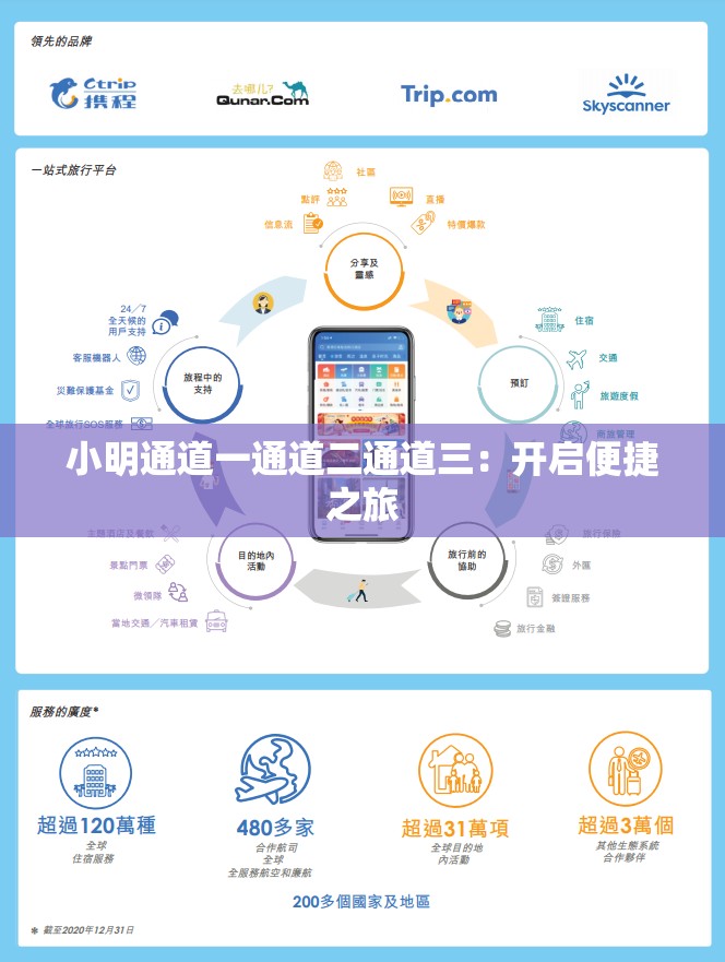 小明通道一通道二通道三：开启便捷之旅