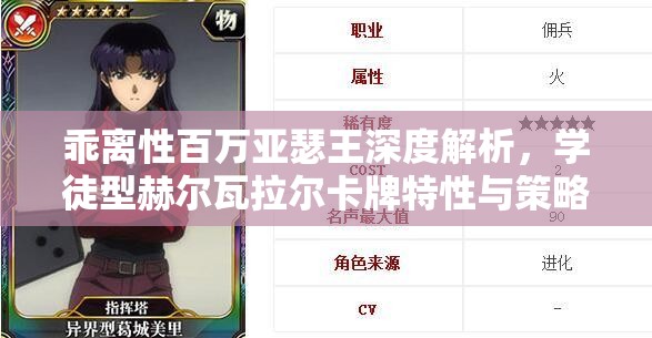 乖离性百万亚瑟王深度解析，学徒型赫尔瓦拉尔卡牌特性与策略运用