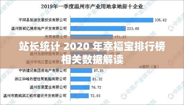 站长统计 2020 年幸福宝排行榜相关数据解读