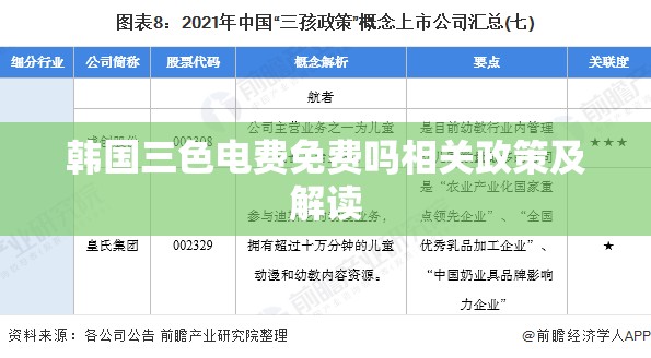 韩国三色电费免费吗相关政策及解读