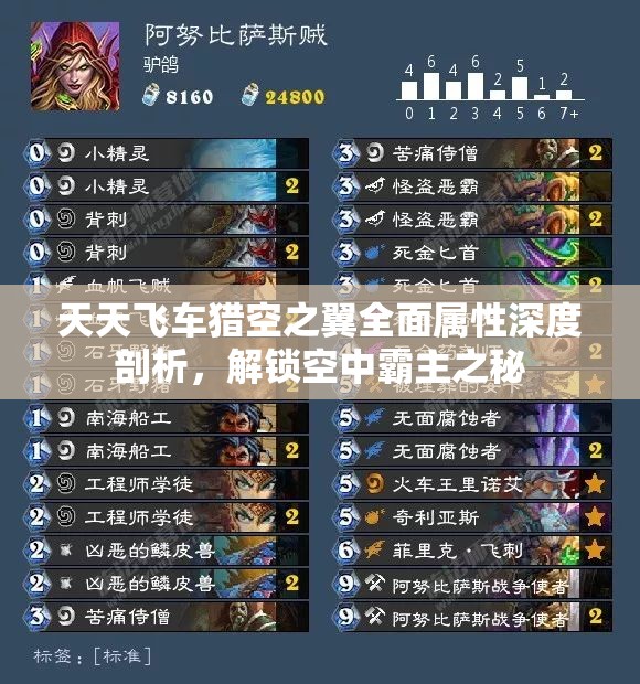 天天飞车猎空之翼全面属性深度剖析，解锁空中霸主之秘