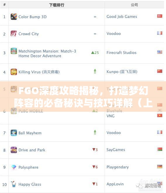 FGO深度攻略揭秘，打造梦幻阵容的必备秘诀与技巧详解（上）