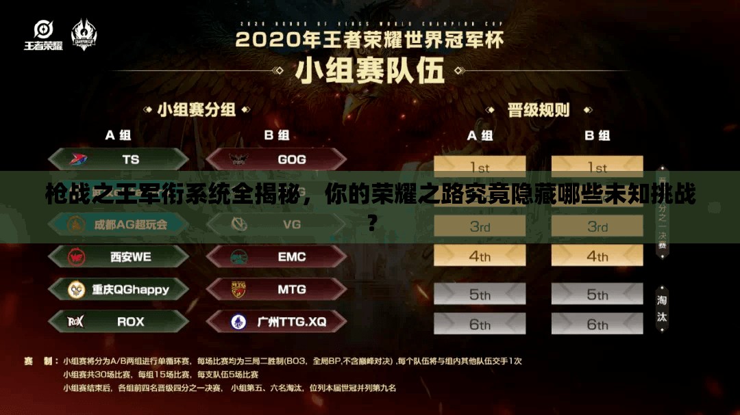 枪战之王军衔系统全揭秘，你的荣耀之路究竟隐藏哪些未知挑战？