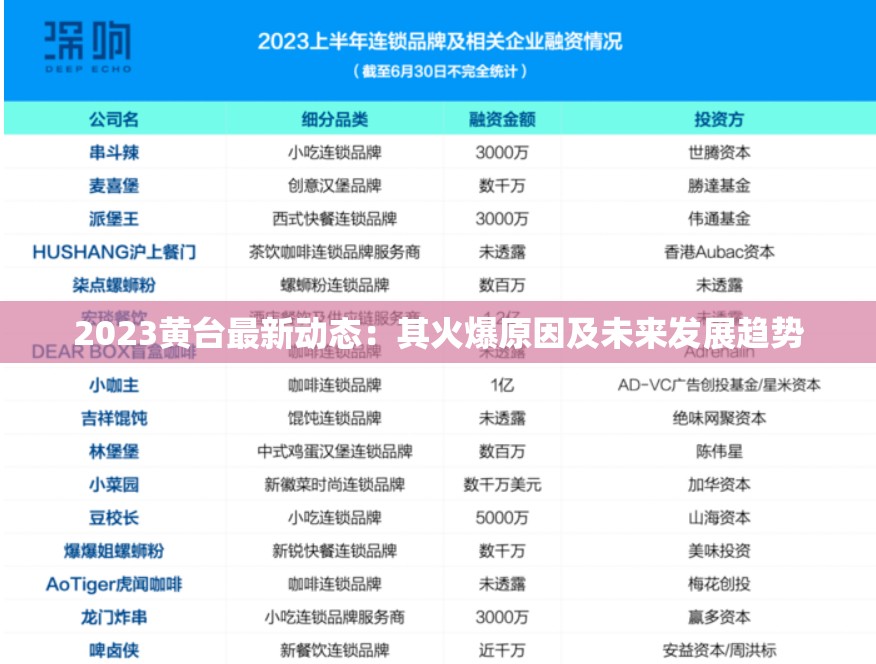 2023黄台最新动态：其火爆原因及未来发展趋势
