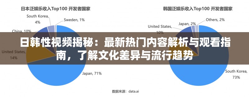 日韩性视频揭秘：最新热门内容解析与观看指南，了解文化差异与流行趋势