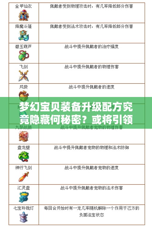 梦幻宝贝装备升级配方究竟隐藏何秘密？或将引领游戏玩法新革命？