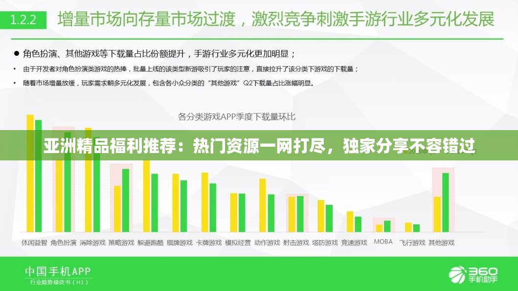 亚洲精品福利推荐：热门资源一网打尽，独家分享不容错过